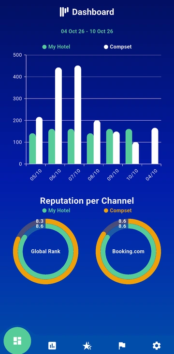 RateIntel.io: mobile screen 1