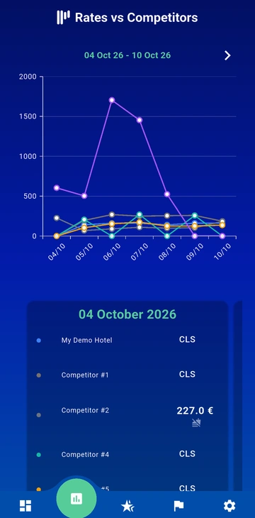 RateIntel.io: mobile screen 2