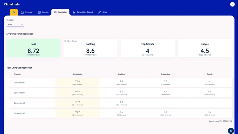 RateIntel.io: desktop screen 4